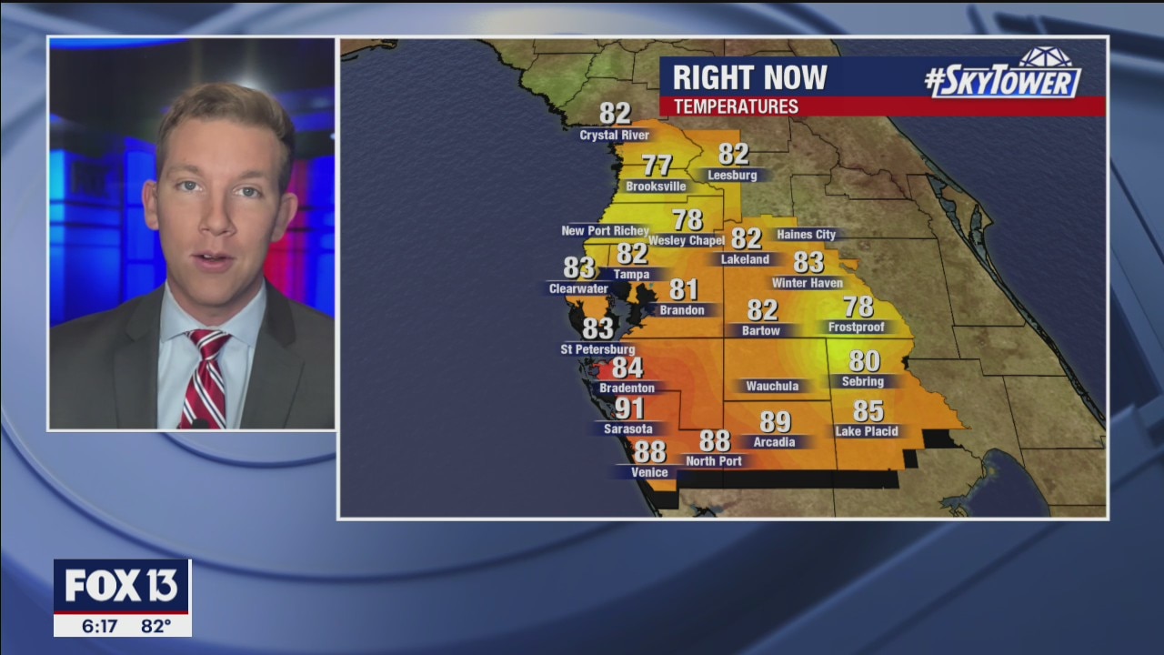 Saturday evening forecast