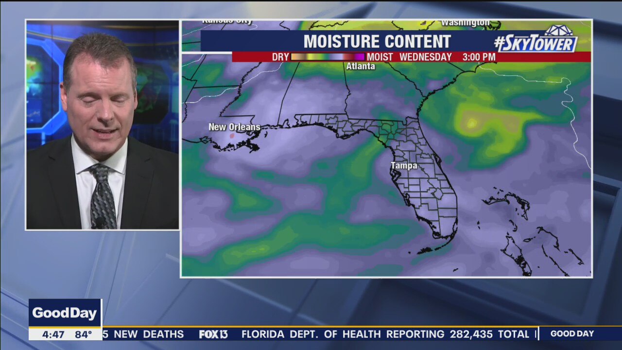 Tuesday Morning Forecast