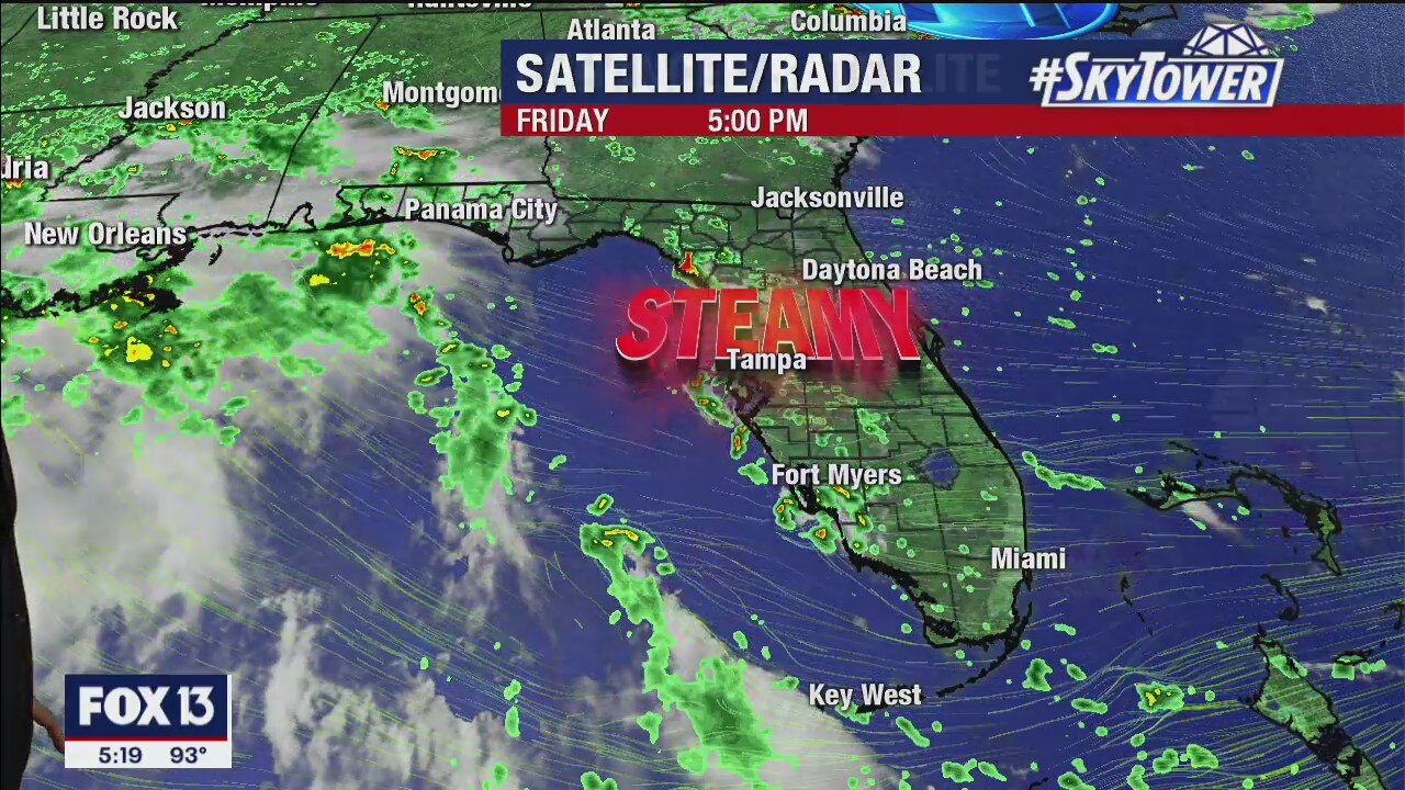 Friday evening weathercast