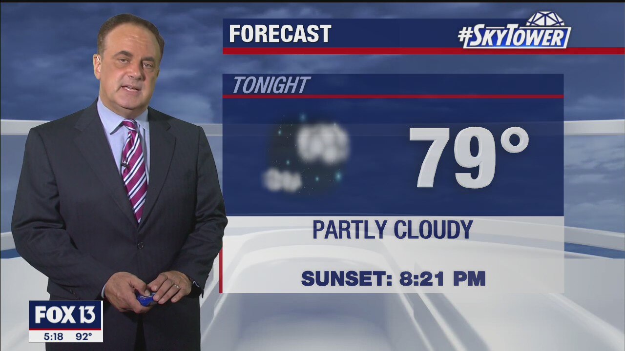 Thursday evening weathercast