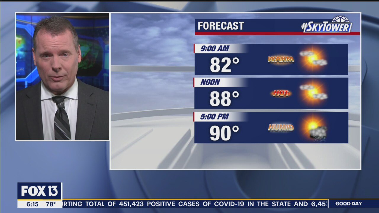 Thursday Morning Forecast
