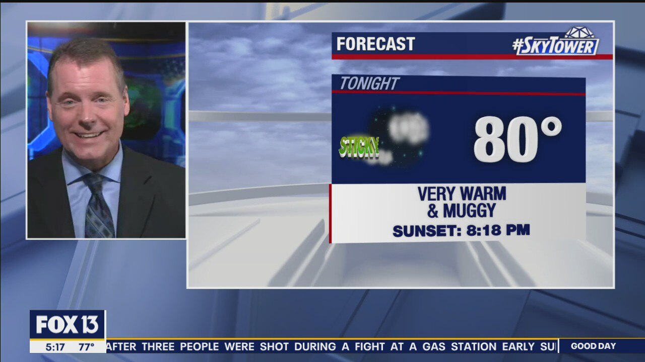 Monday Morning Forecast