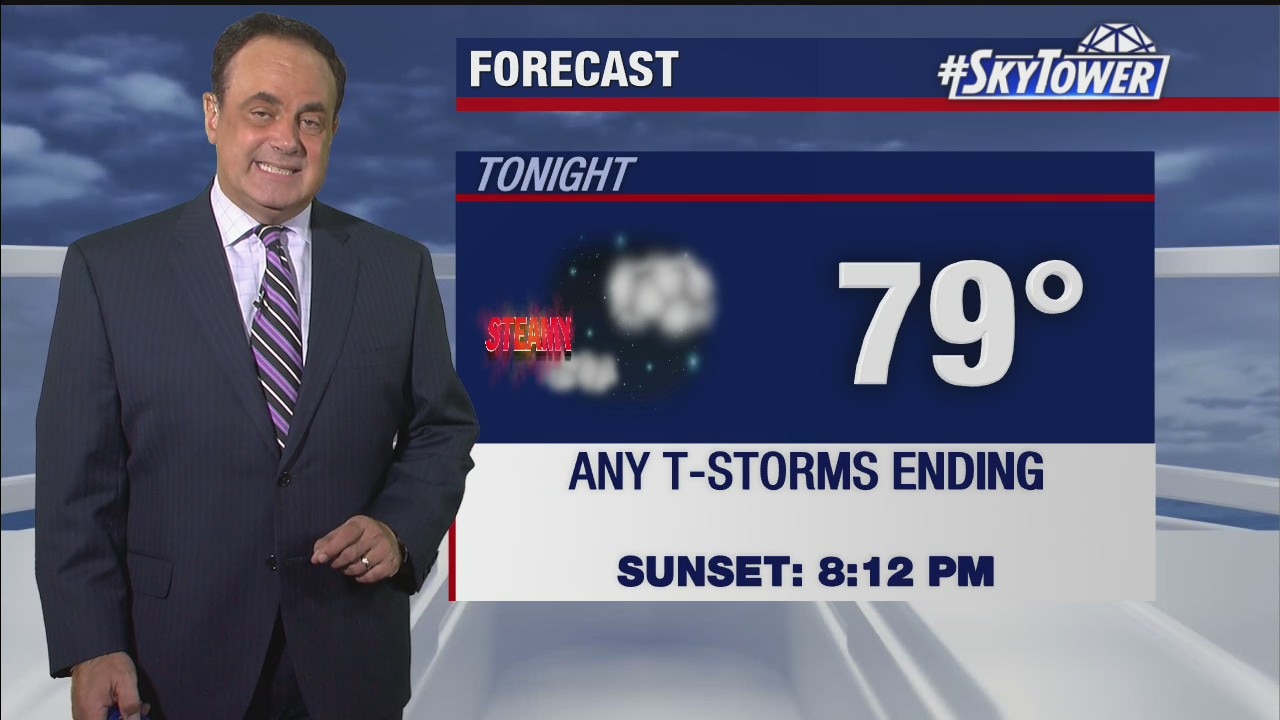 Tuesday evening weathercast