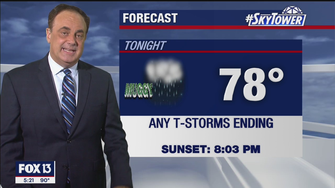 Thursday evening weathercast