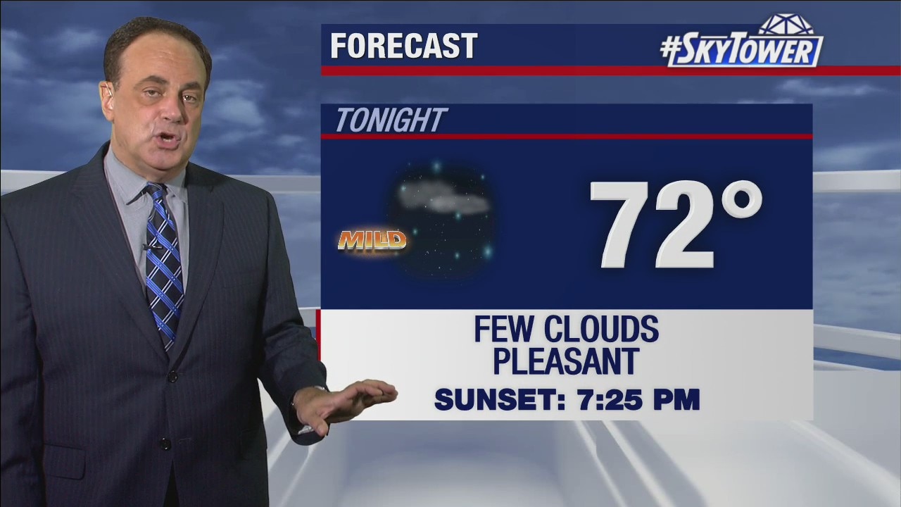 Wednesday evening weathercast