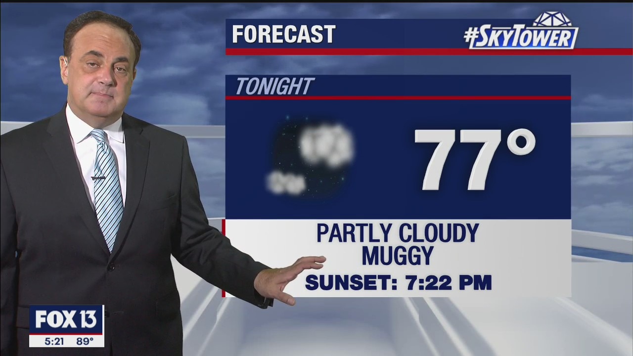 Friday evening weathercast
