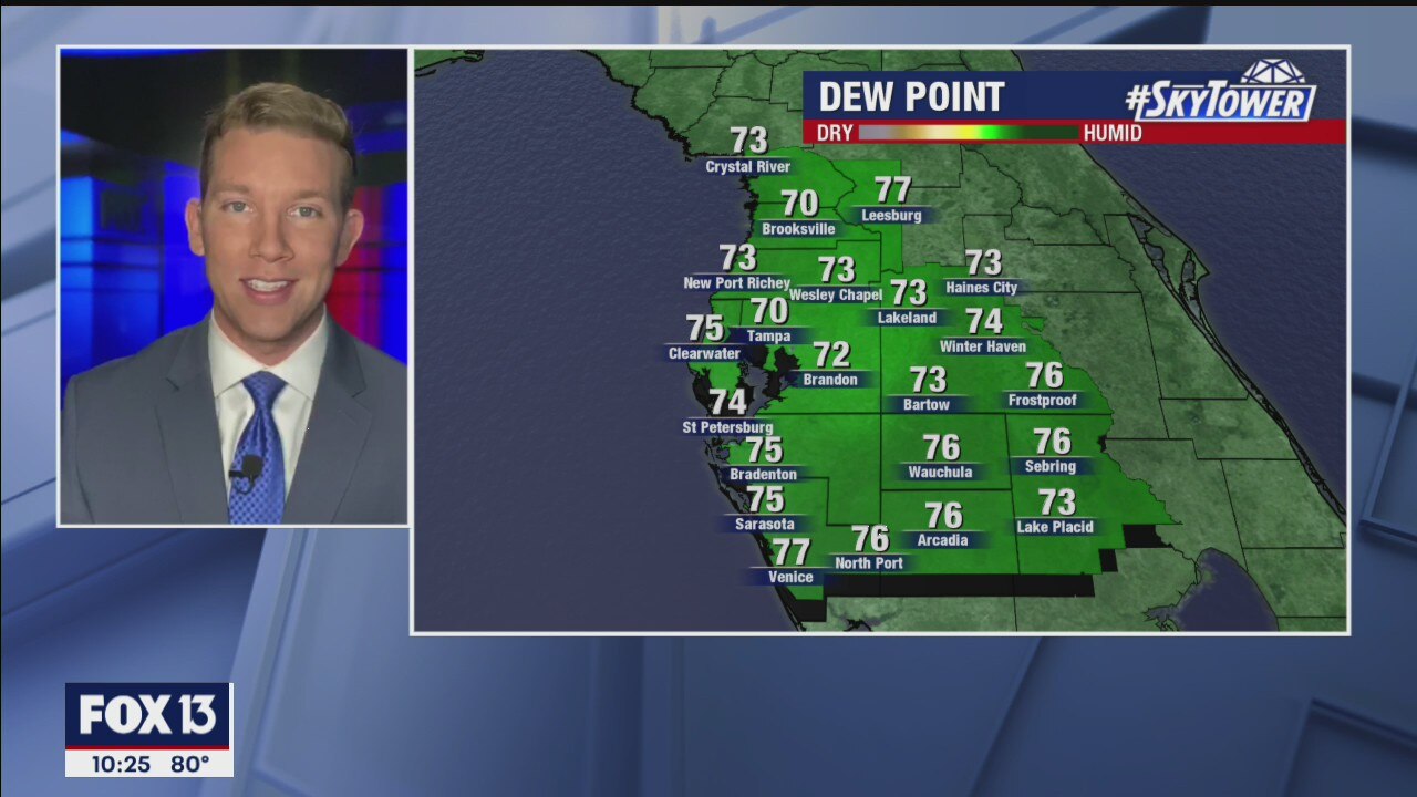 Saturday evening weathercast