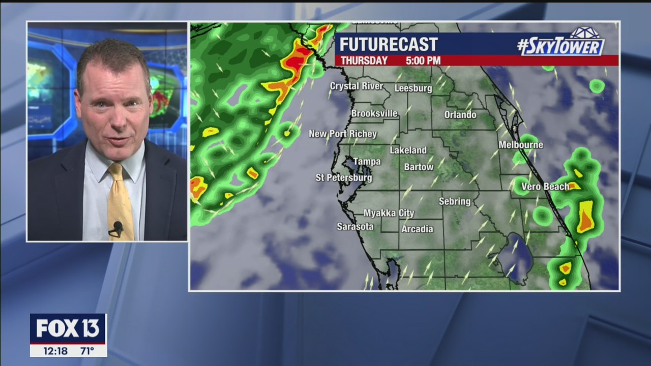 Wednesday afternoon forecast