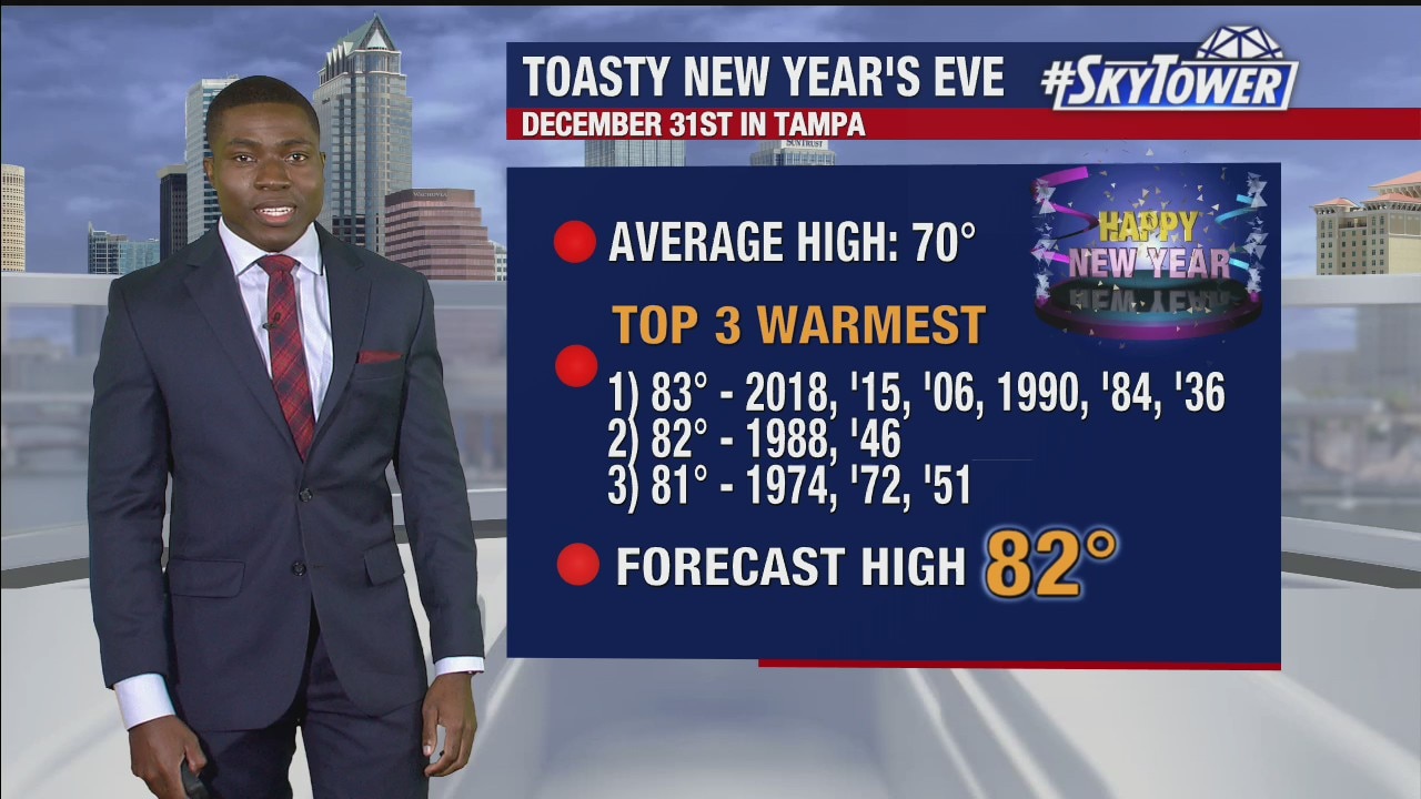 New Year's Eve afternoon forecast