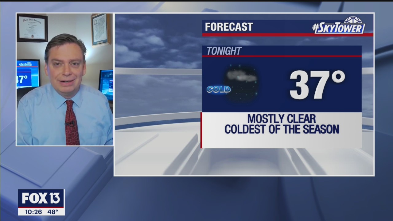 Friday evening weathercast