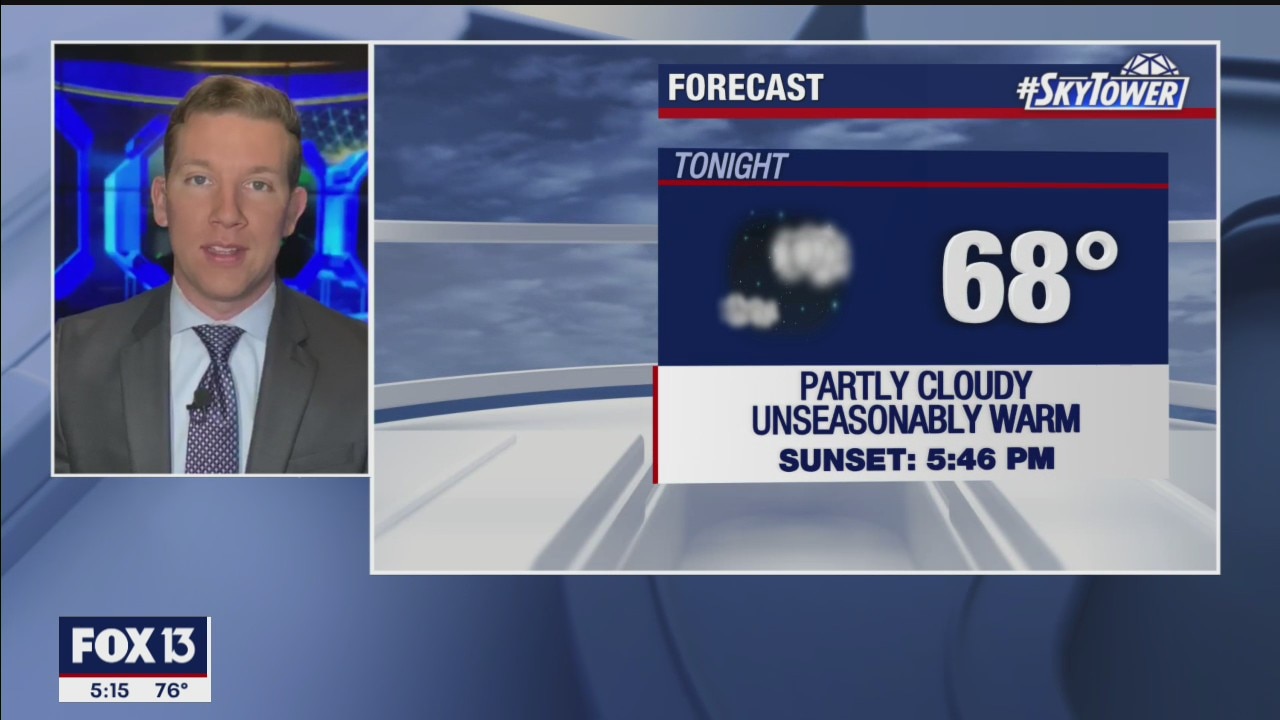Friday evening weathercast
