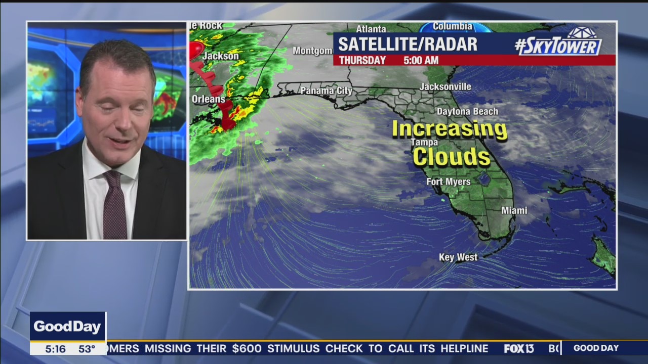 Thursday morning forecast
