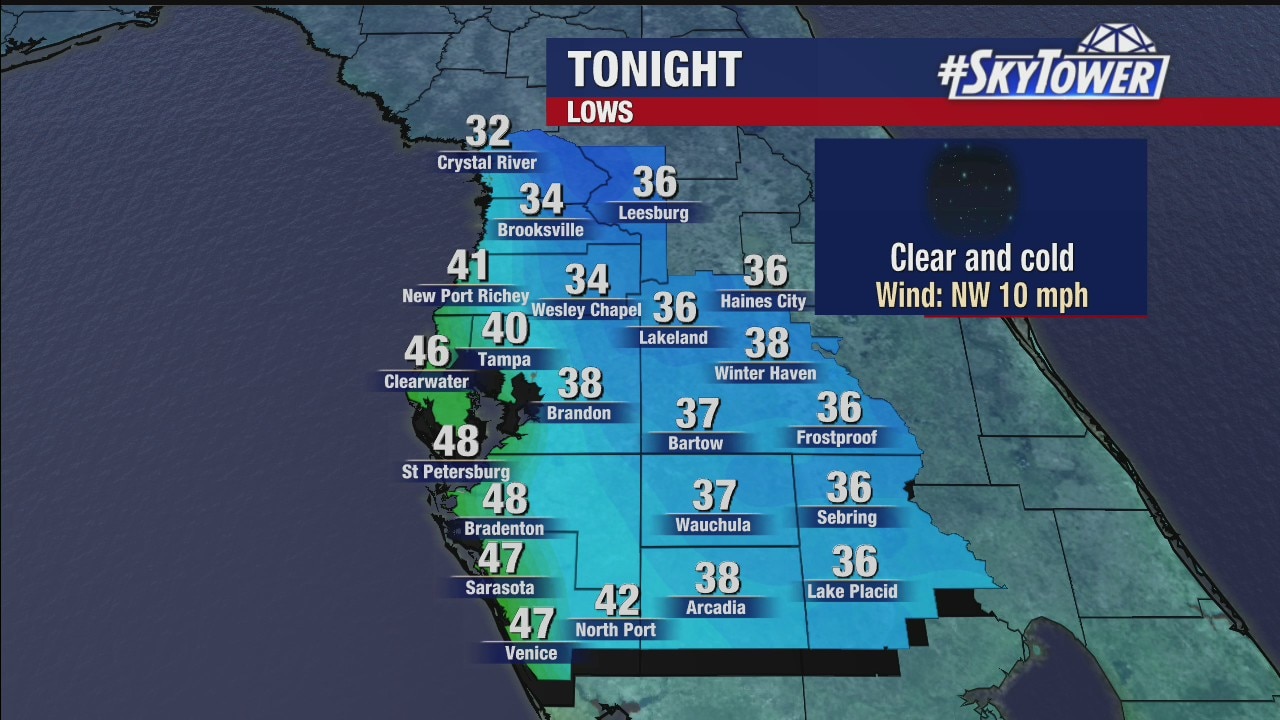 Tuesday afternoon forecast