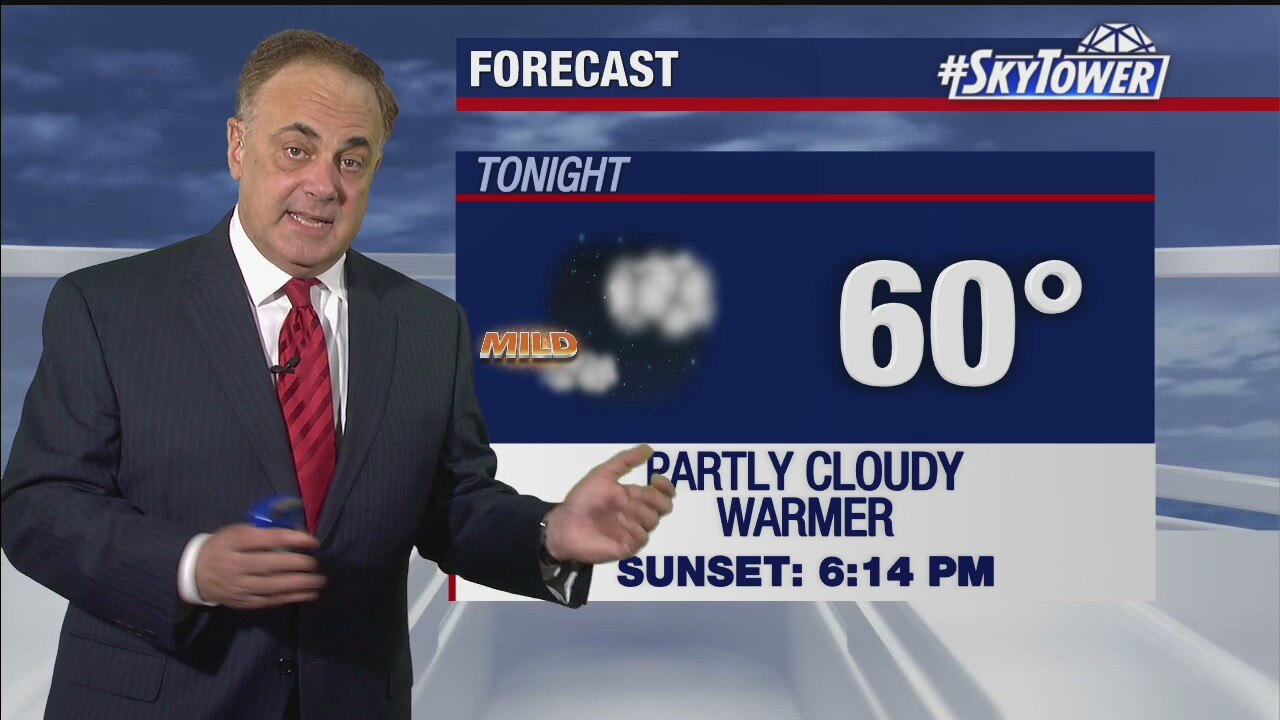 Friday evening weathercast