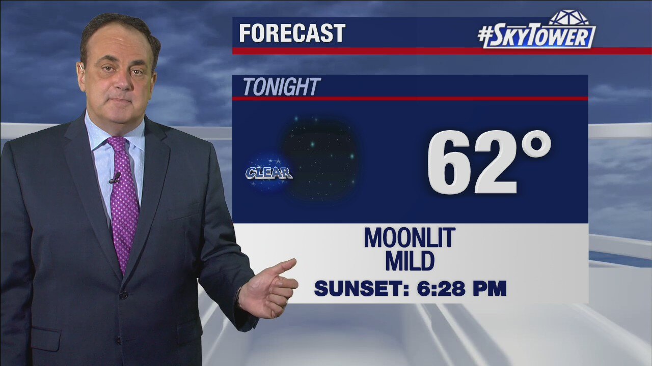 Thursday evening weathercast