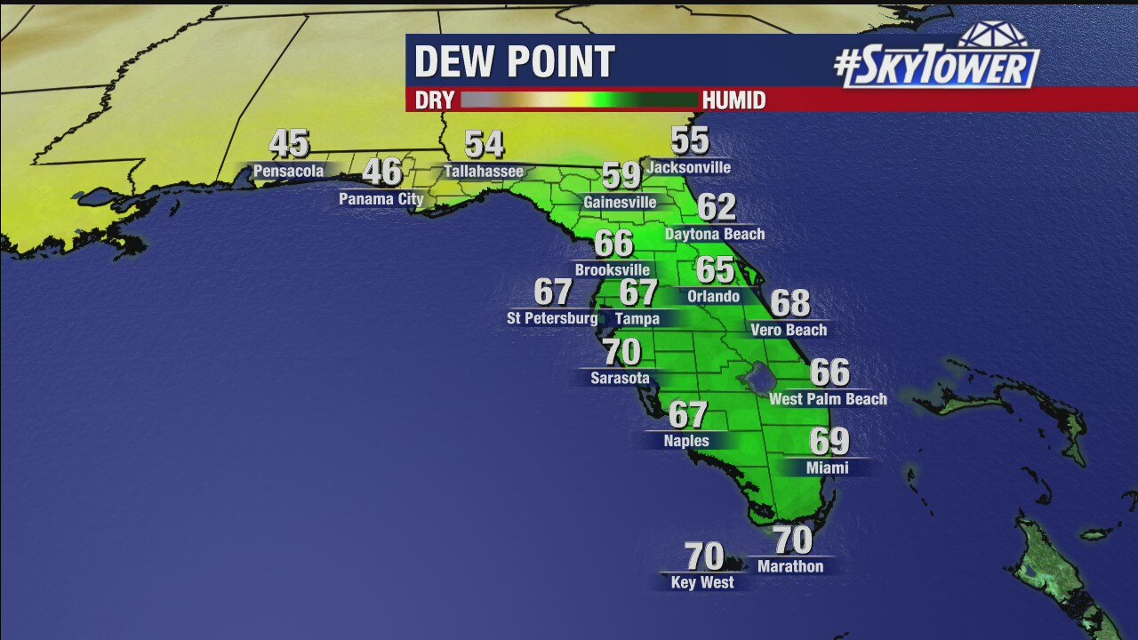 Tuesday afternoon forecast