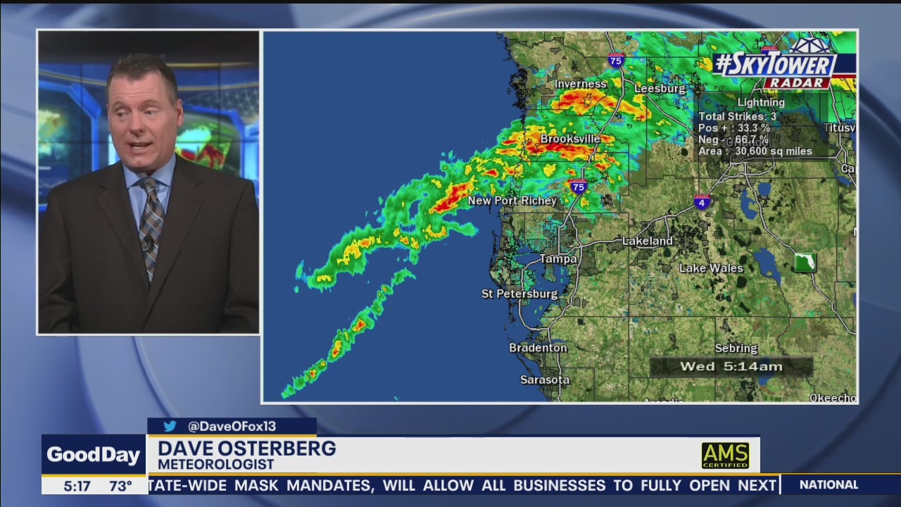 Wednesday morning forecast