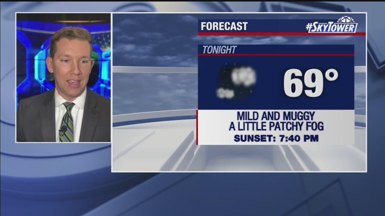 Wednesday evening weathercast