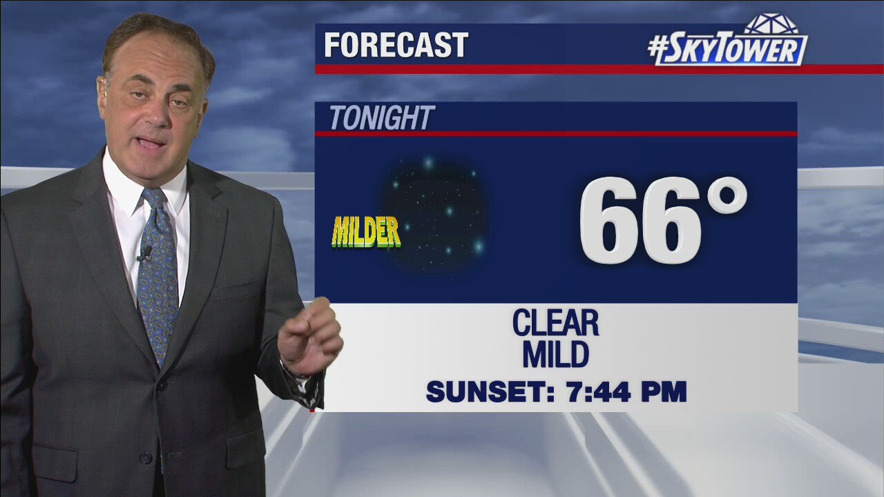 Wednesday evening weathercast