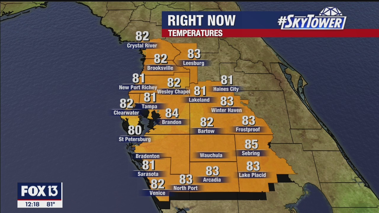 Wednesday afternoon forecast