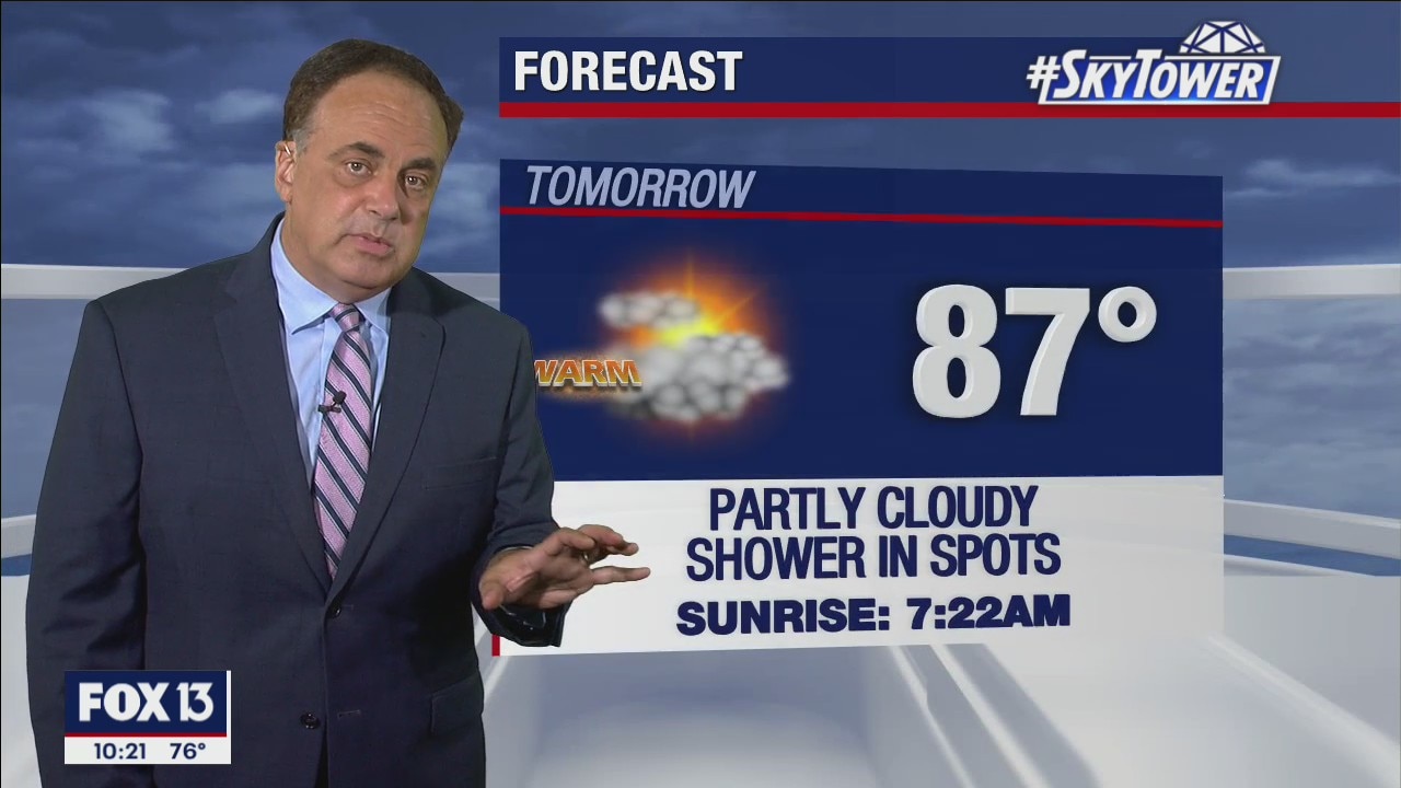 Monday night weathercast
