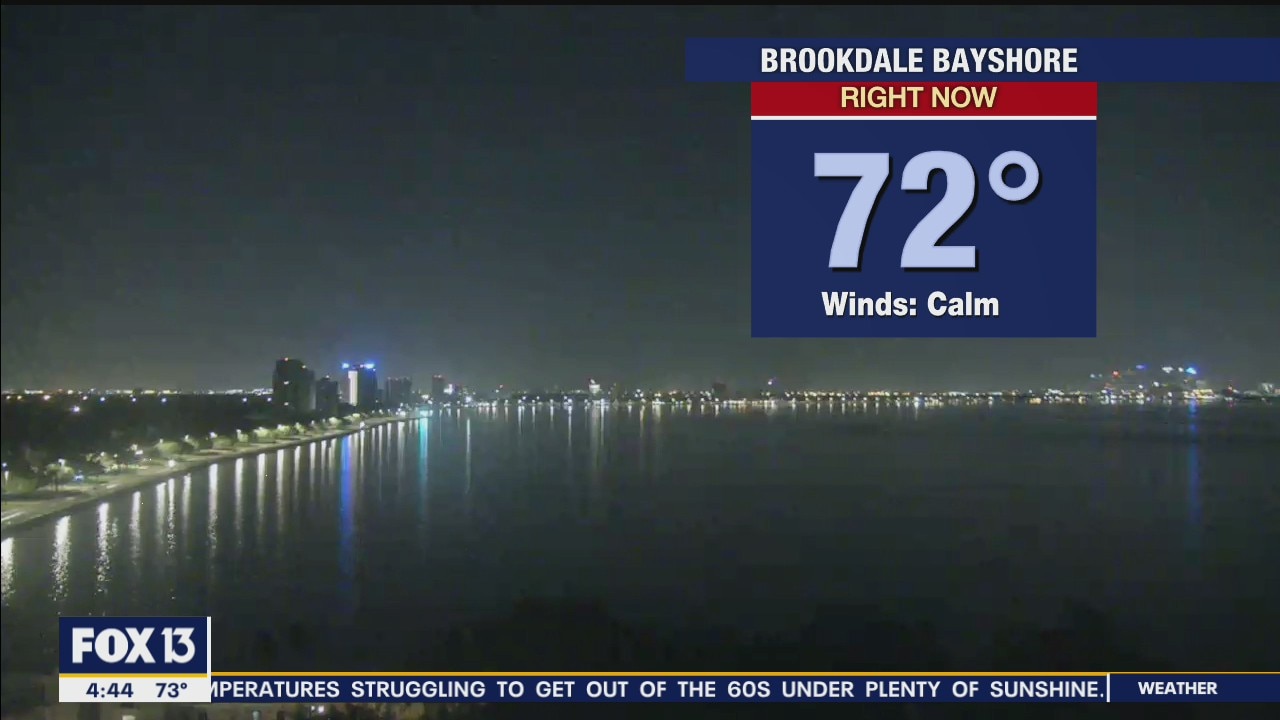Thursday morning forecast