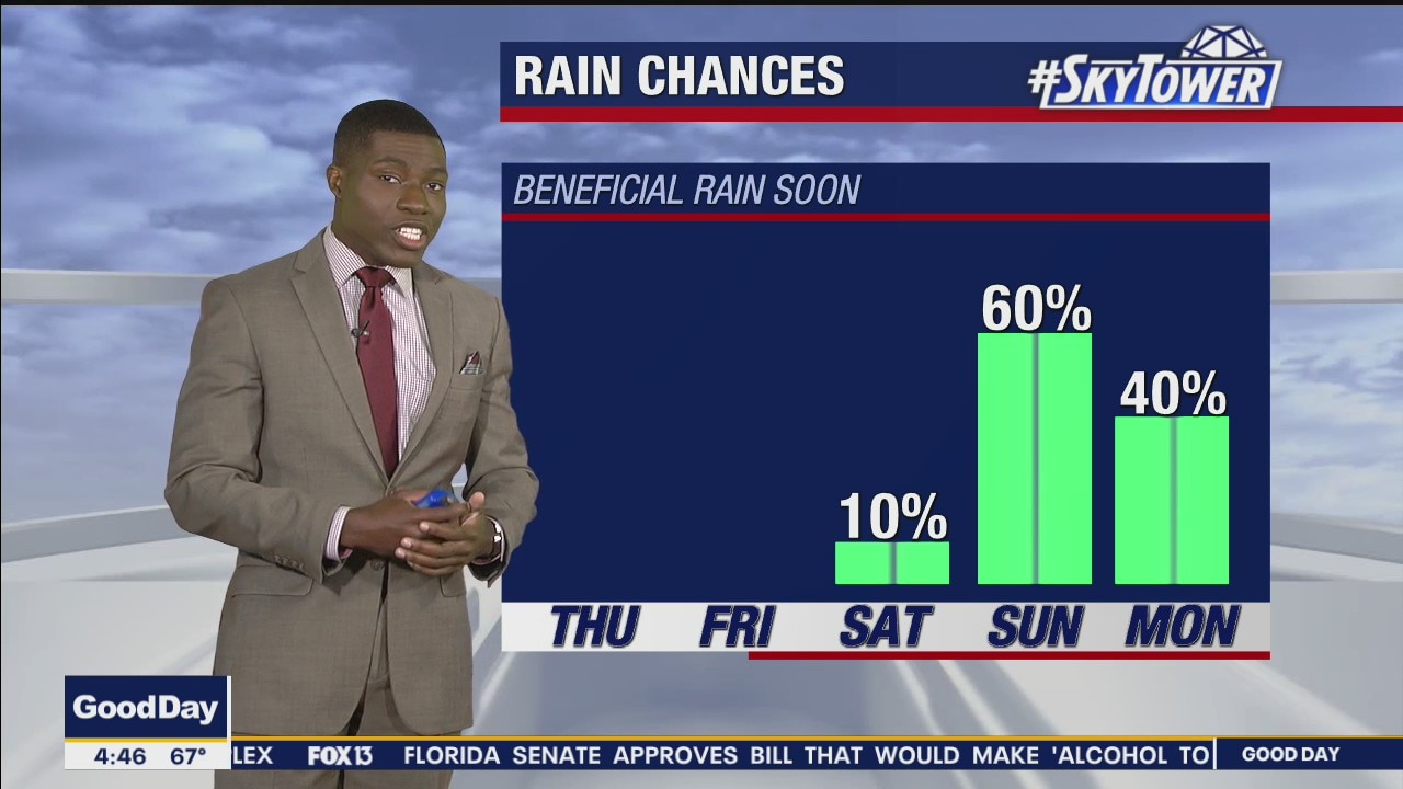 Thursday afternoon forecast
