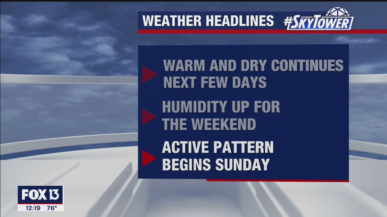 Wednesday afternoon forecast