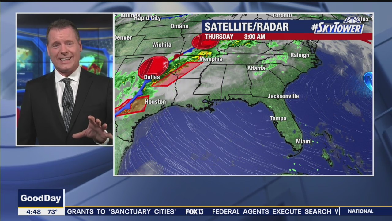 Thursday morning forecast