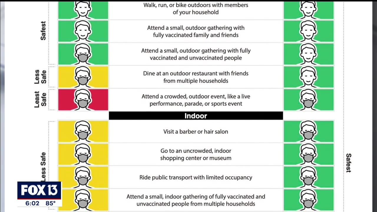 State surgeon general urges vaccines