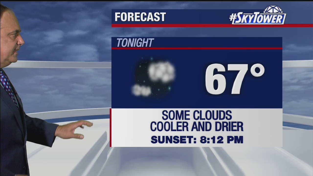 Thursday evening weathercast