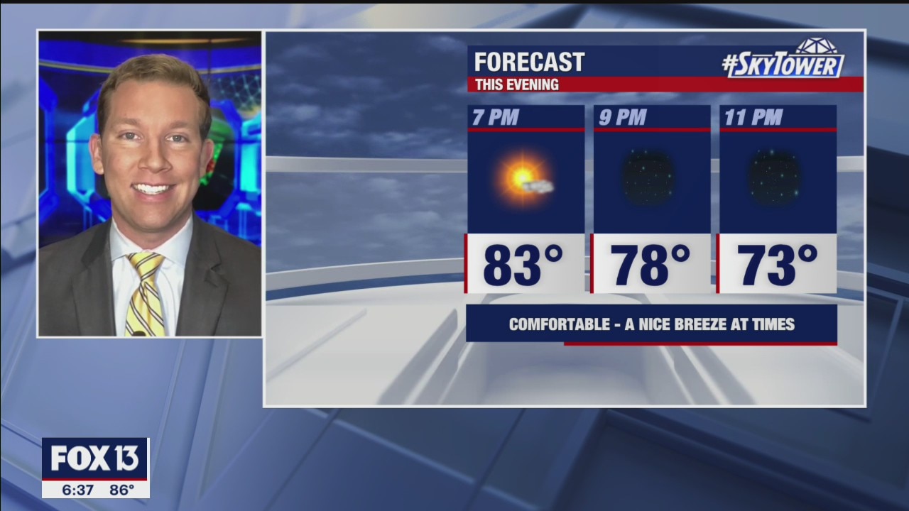 Saturday evening forecast