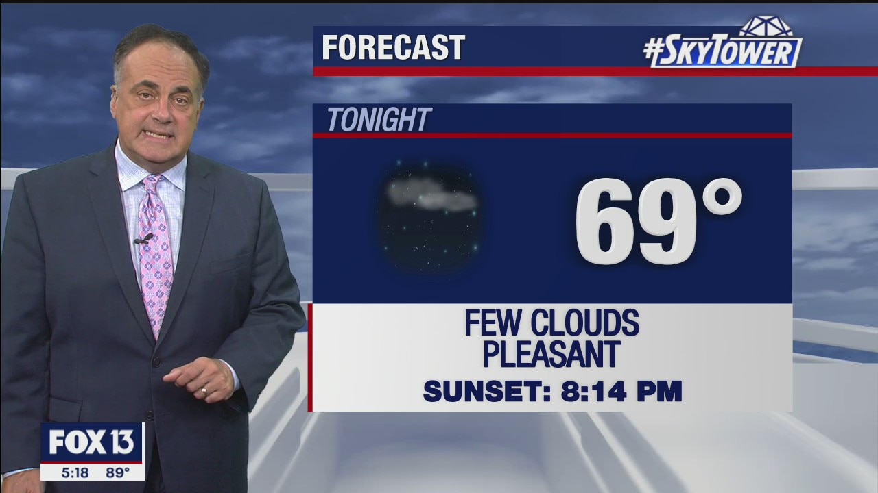 Monday evening weathercast
