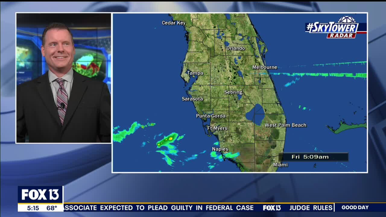 Friday morning forecast