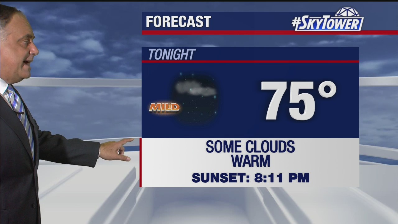 Wednesday evening weathercast
