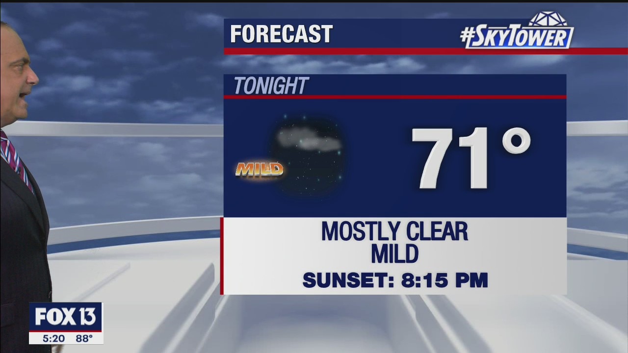 Wednesday evening weatheracst