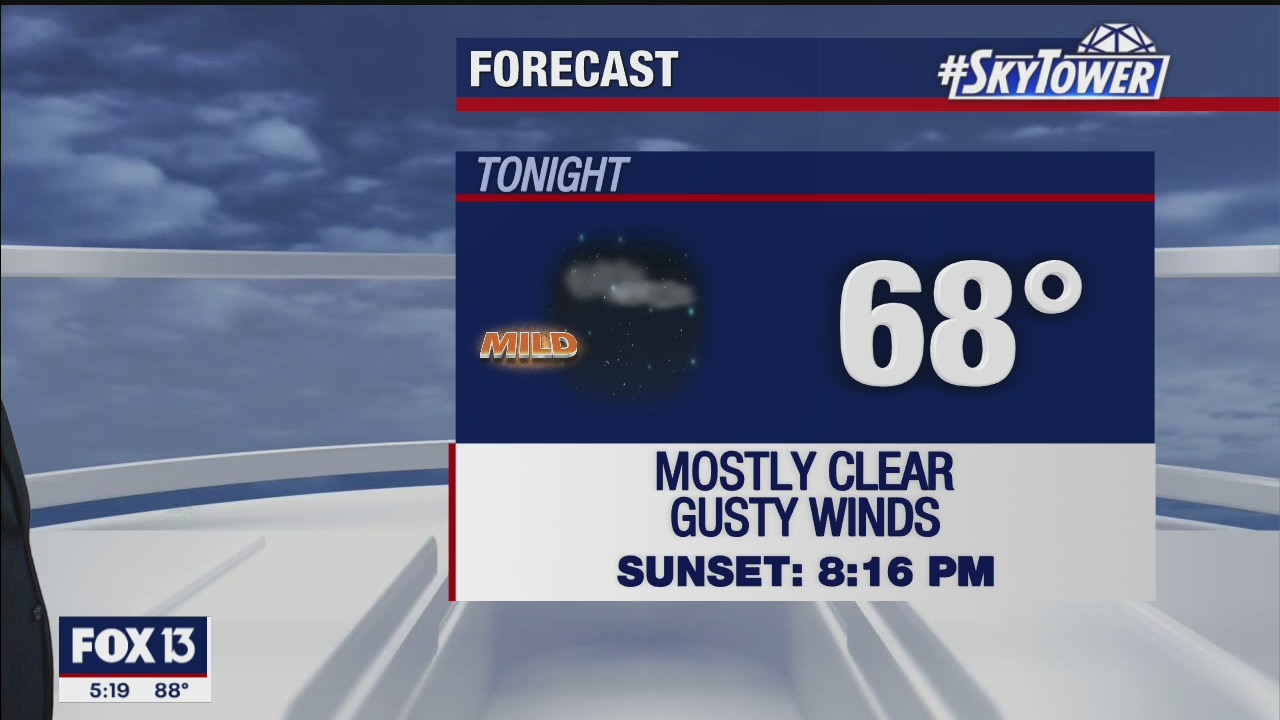 Friday evening weathercast