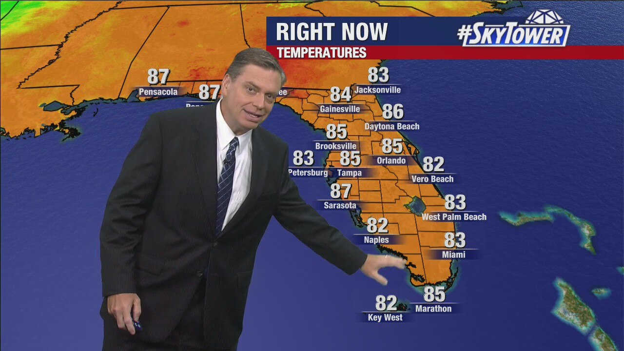 Tuesday afternoon forecast