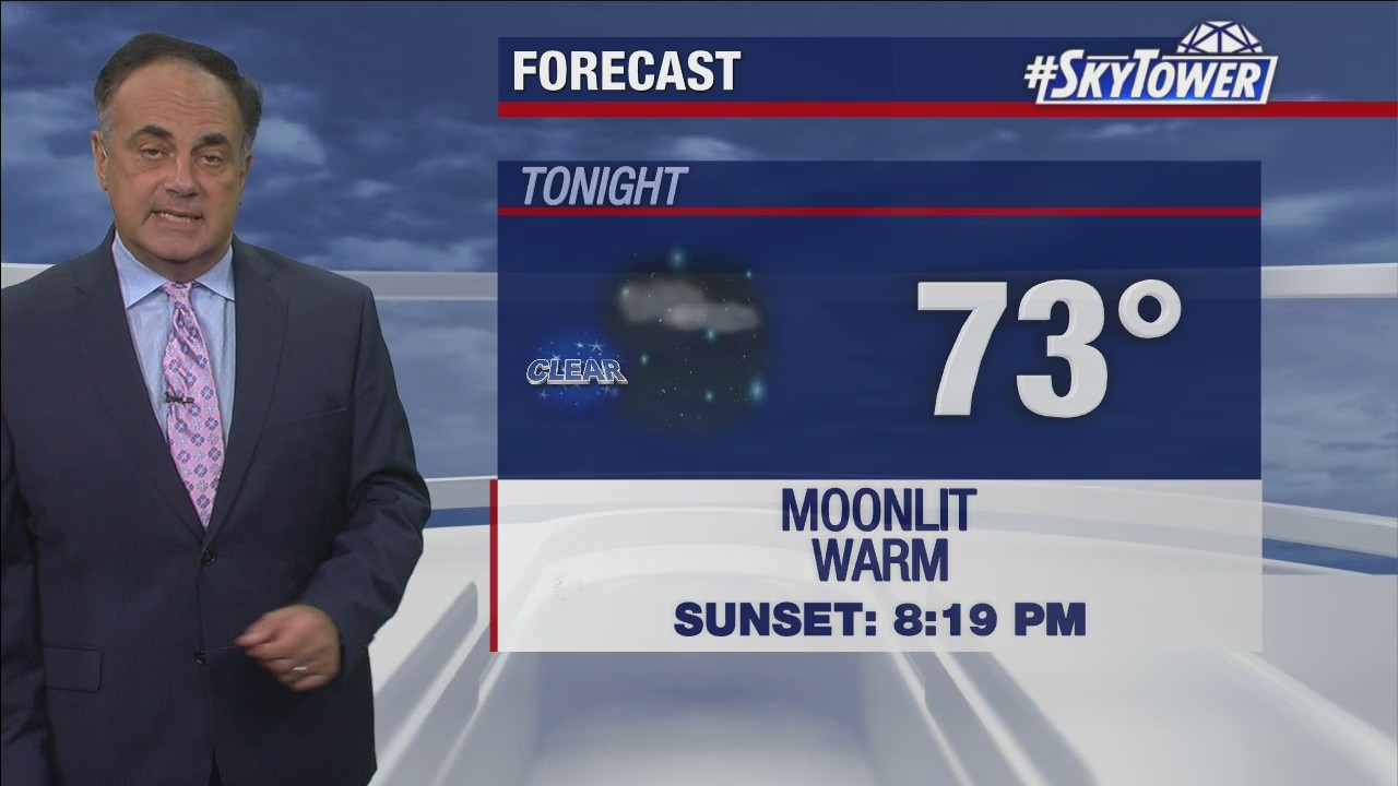 Wednesday evening weathercast