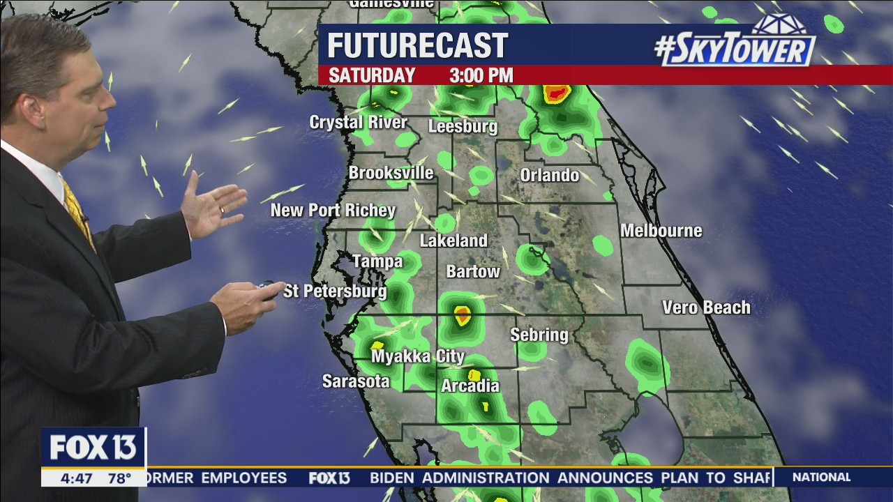 Friday morning forecast