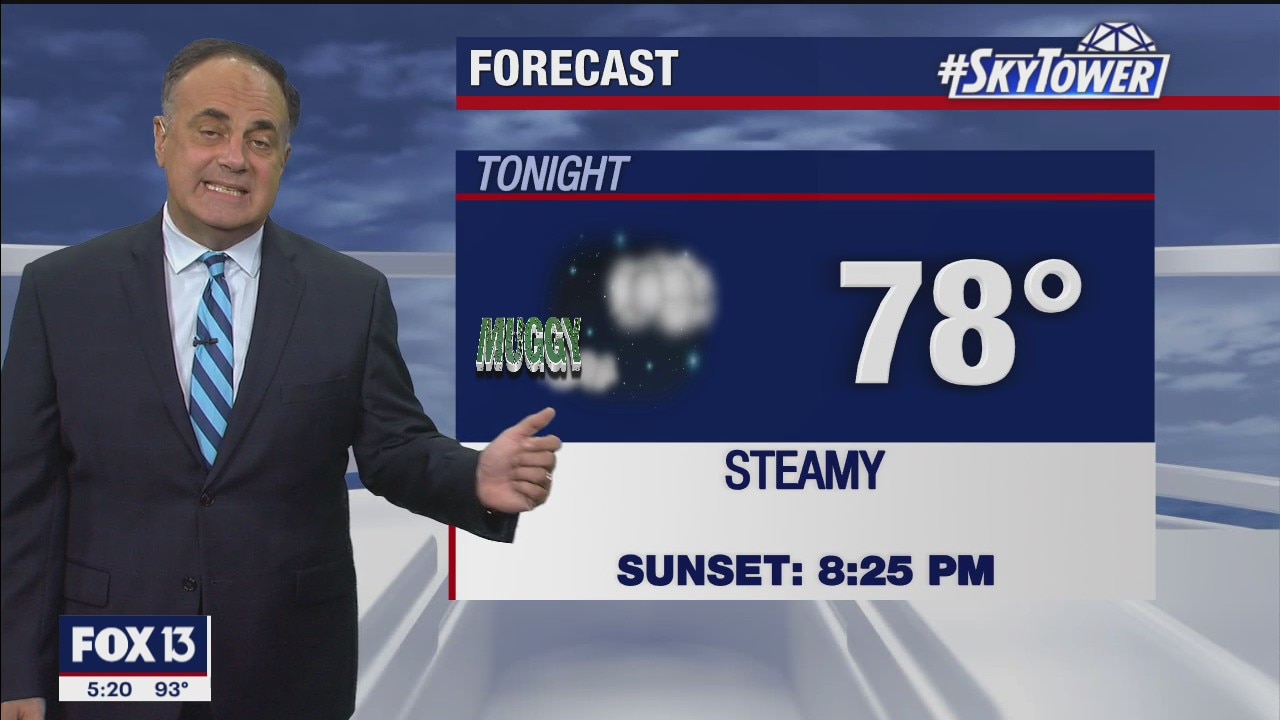 Tuesday evening weathercast