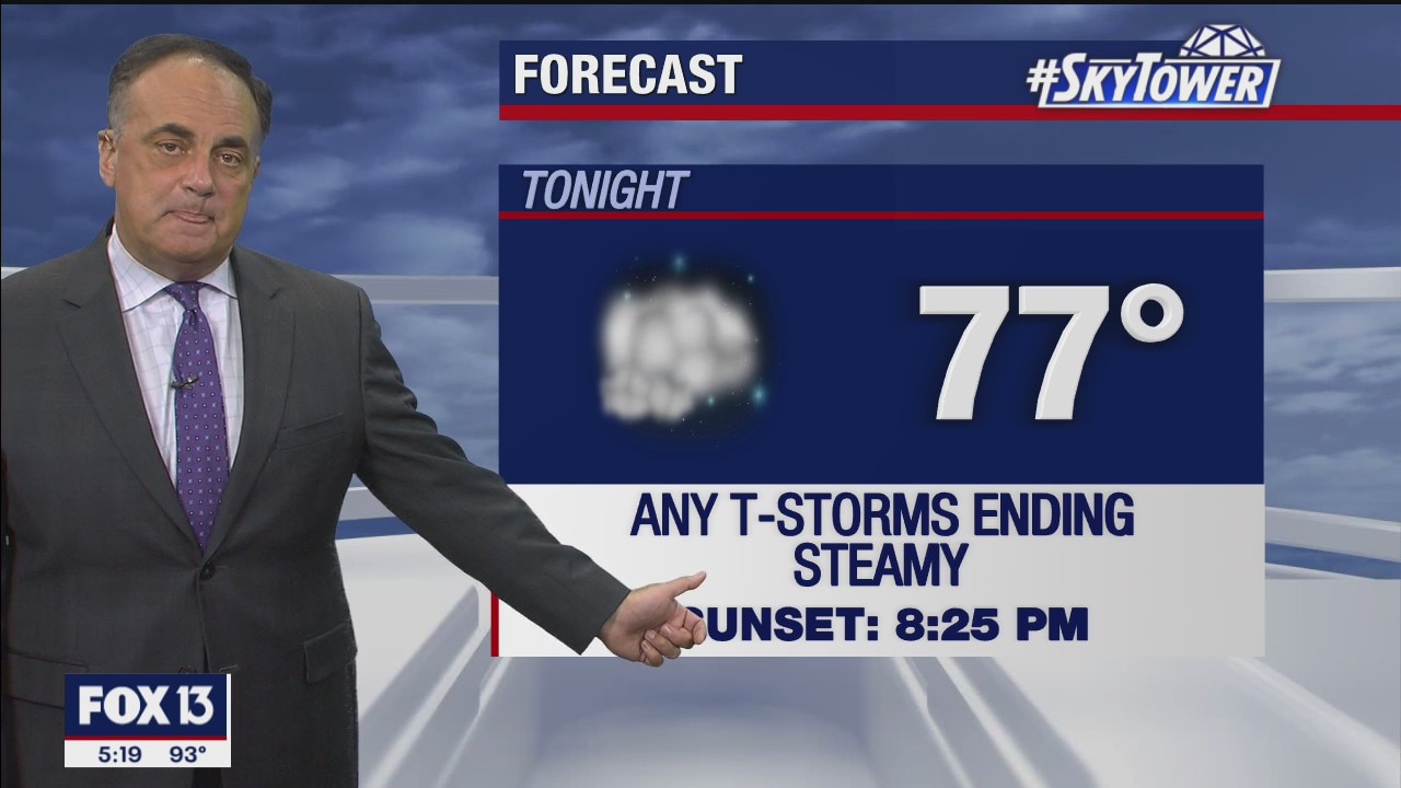 Monday evening weathercast