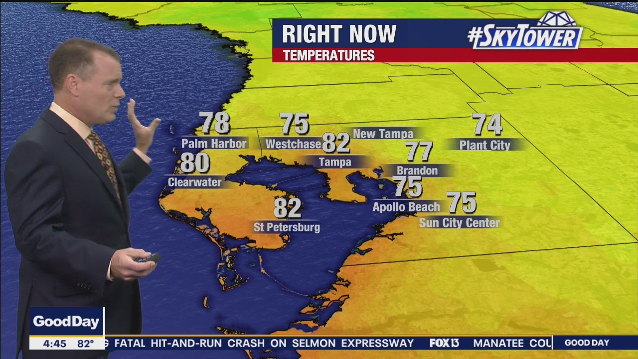 Monday morning forecast