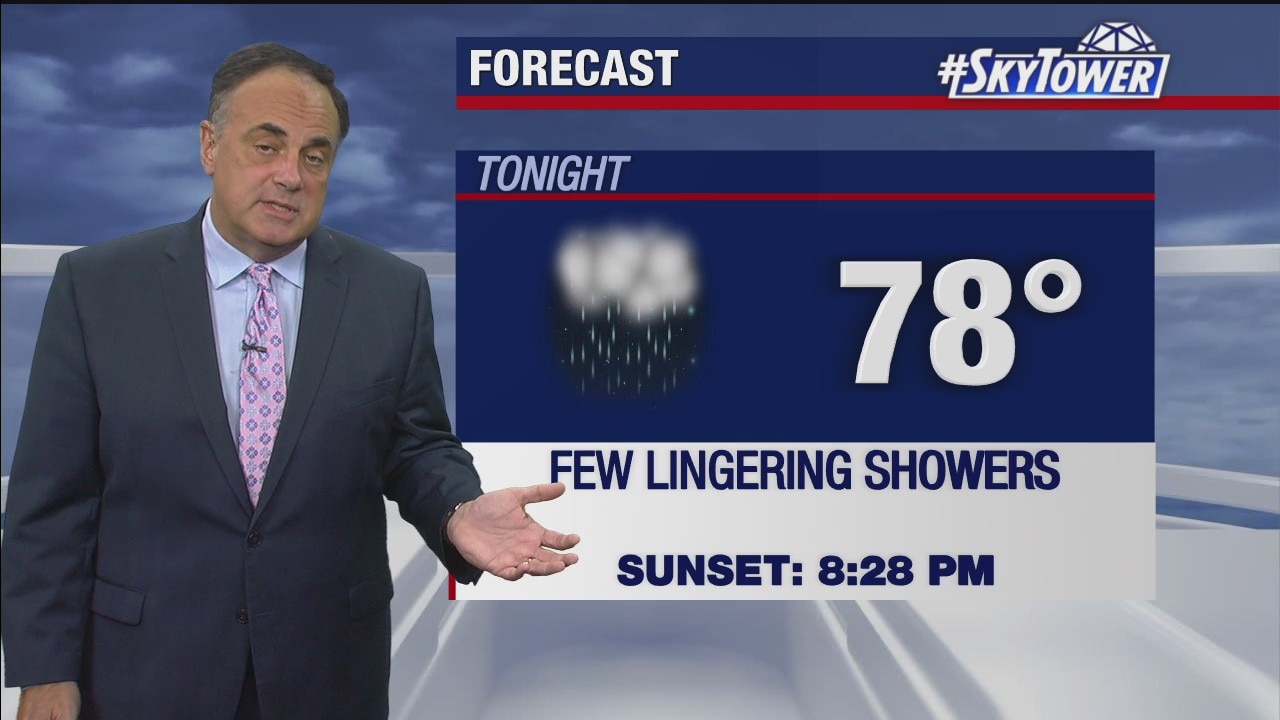 Wednesday evening weathercast