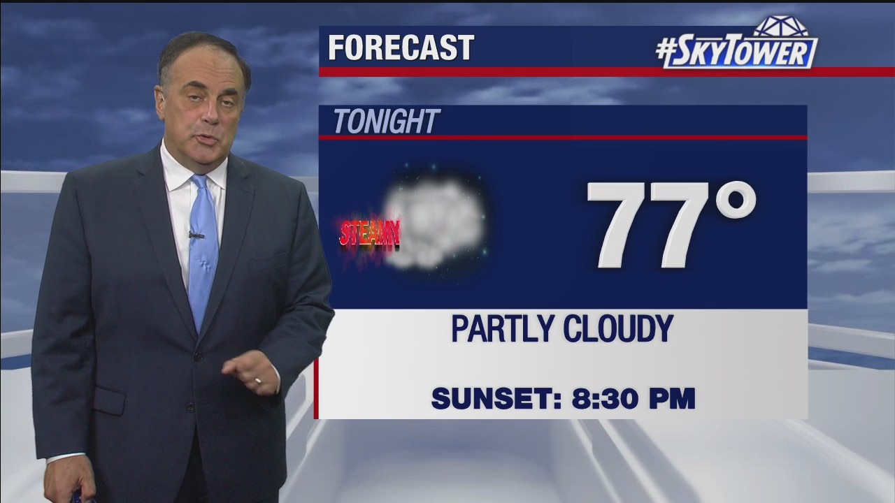 Wednesday evening weathercast