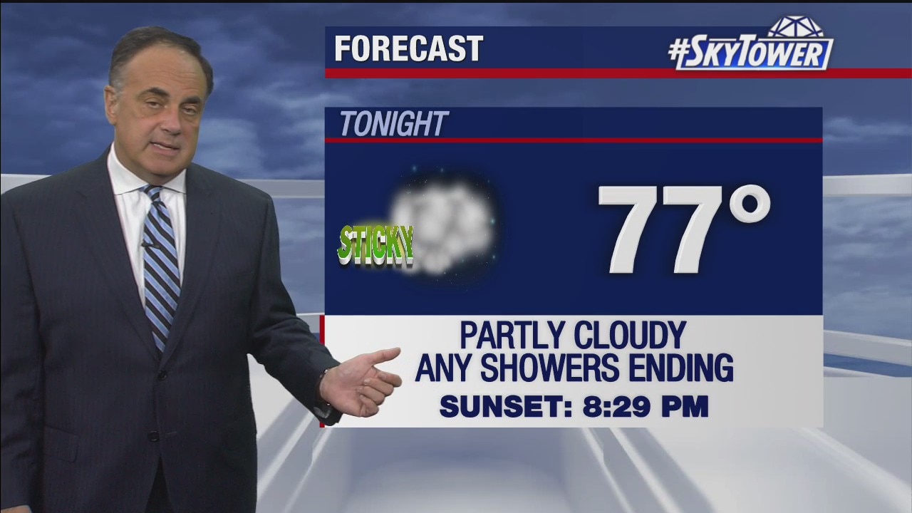 Thursday evening weathercast