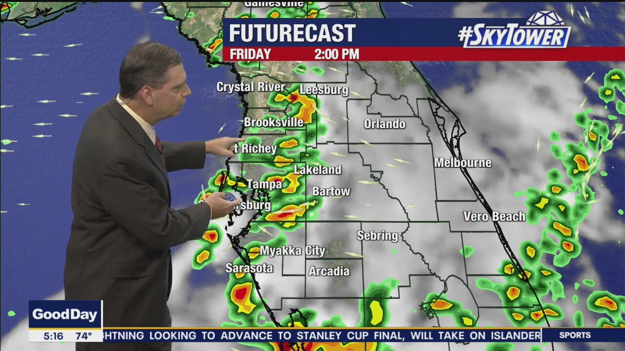 Friday morning forecast