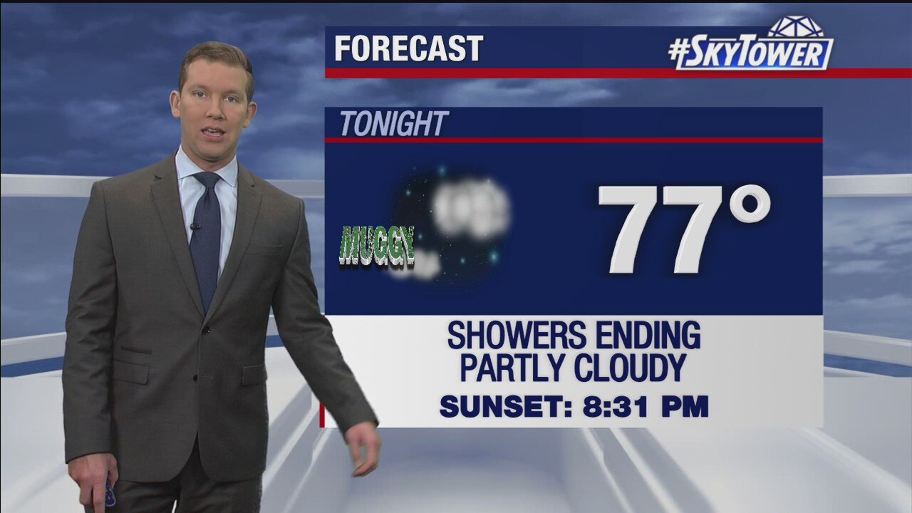 Wednesday evening weathercast