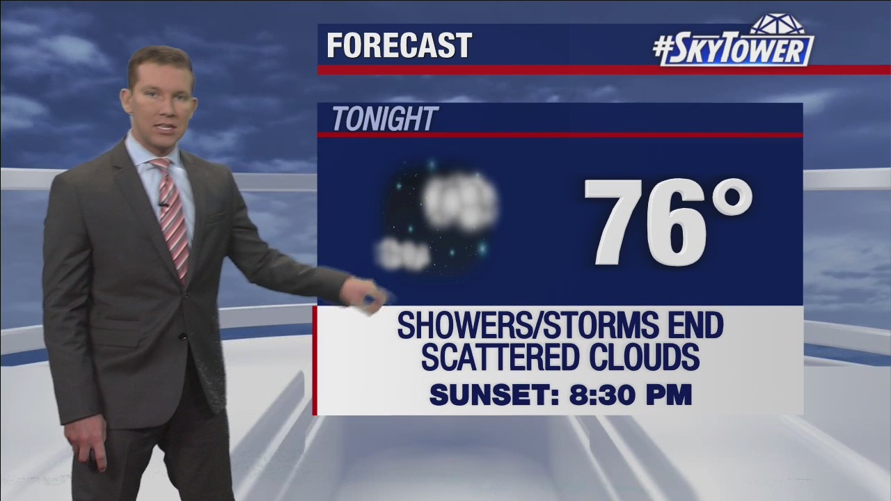 Tuesday evening weathercast