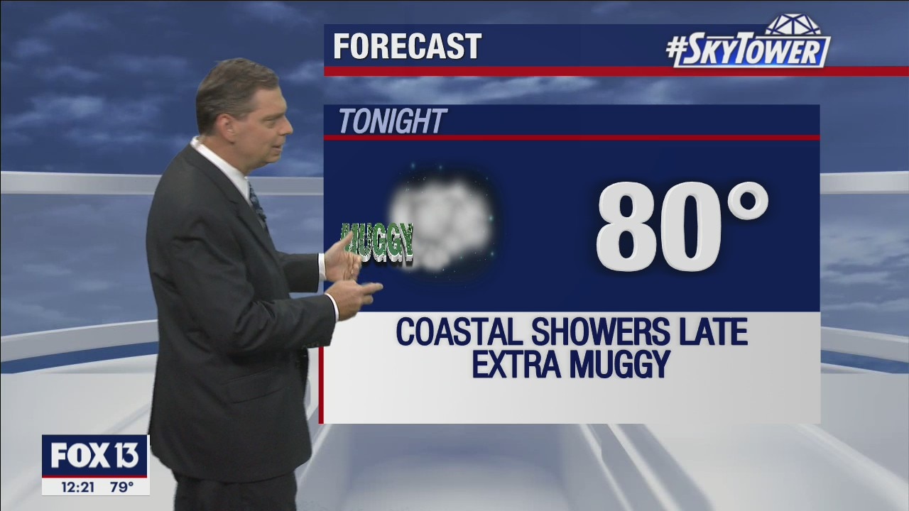 Friday afternoon forecast